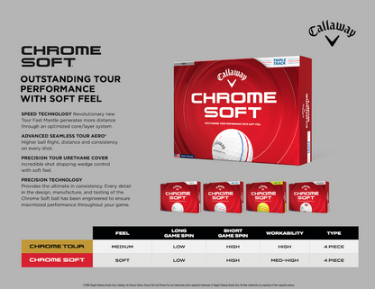 Callaway CHROME SOFT 26
