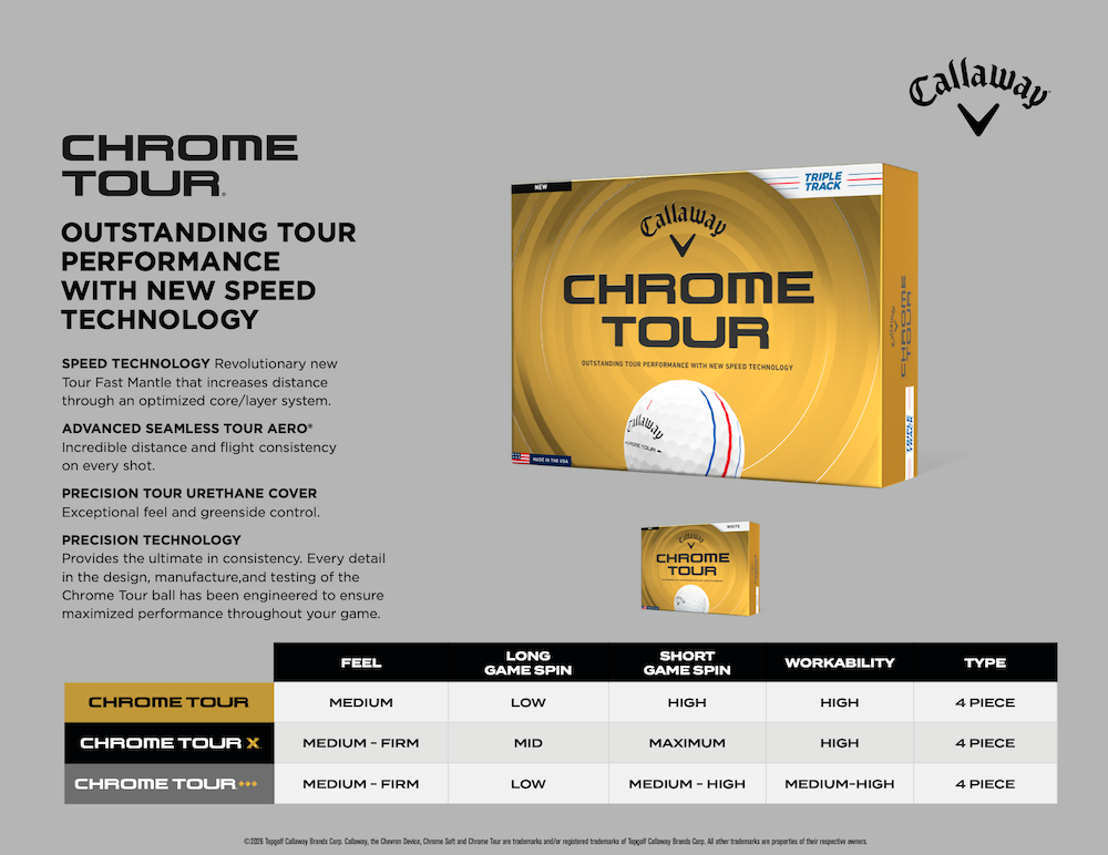 Callaway CHROME TOUR 26