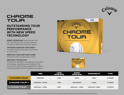 Callaway CHROME TOUR 26