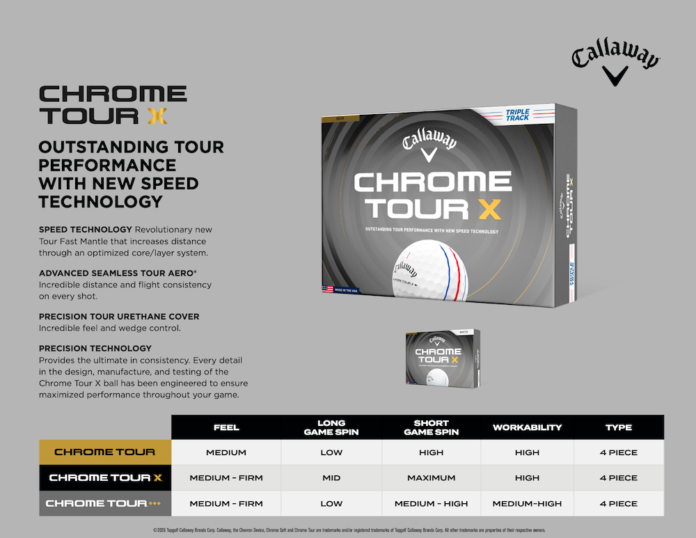 Callaway CHROME TOUR X 26
